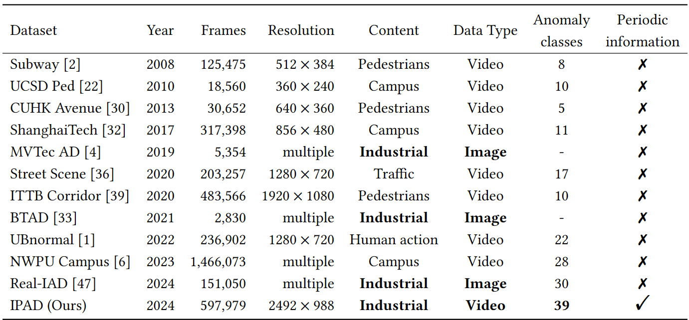 Interpolation end reference image.